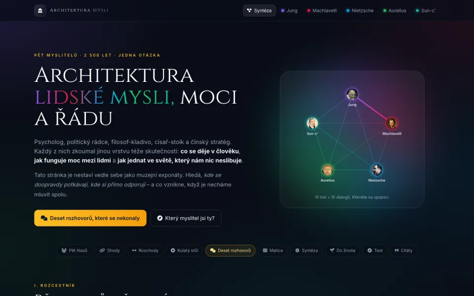 Ukázka webu architektura-mysli