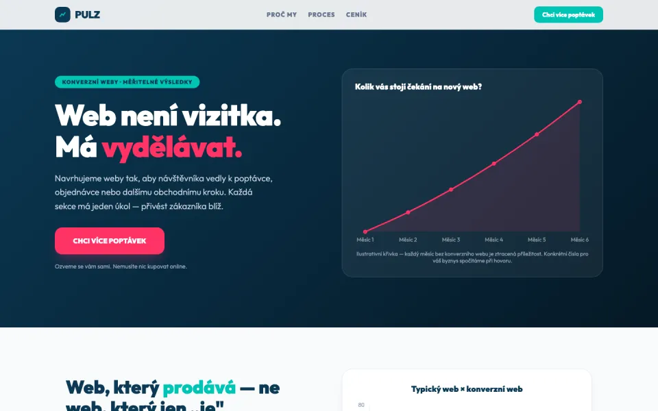 Designový koncept PULZ — výkonnostní styl s daty